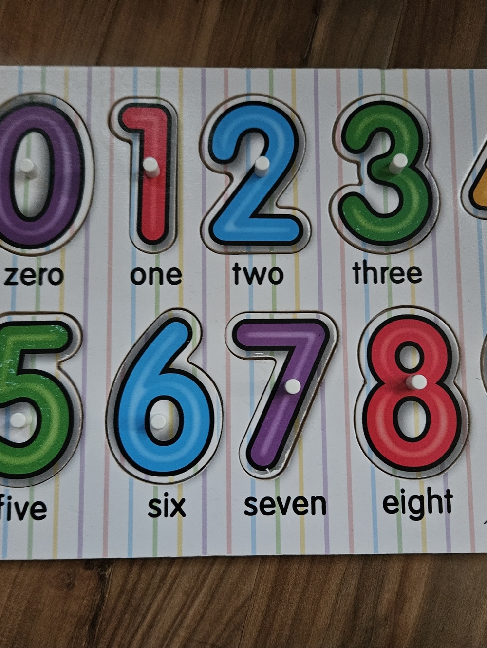Melissa And Doug Number Inset Puzzle